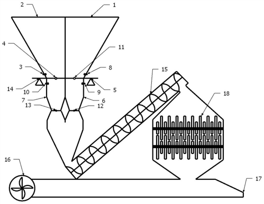 Multifunctional single/compound doping particle lignin and basalt fiber feeding machine and use method