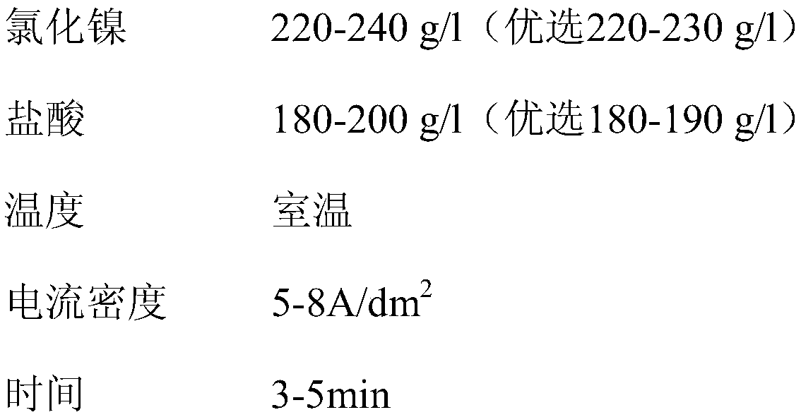 Local size repairing method for engine titanium alloy component