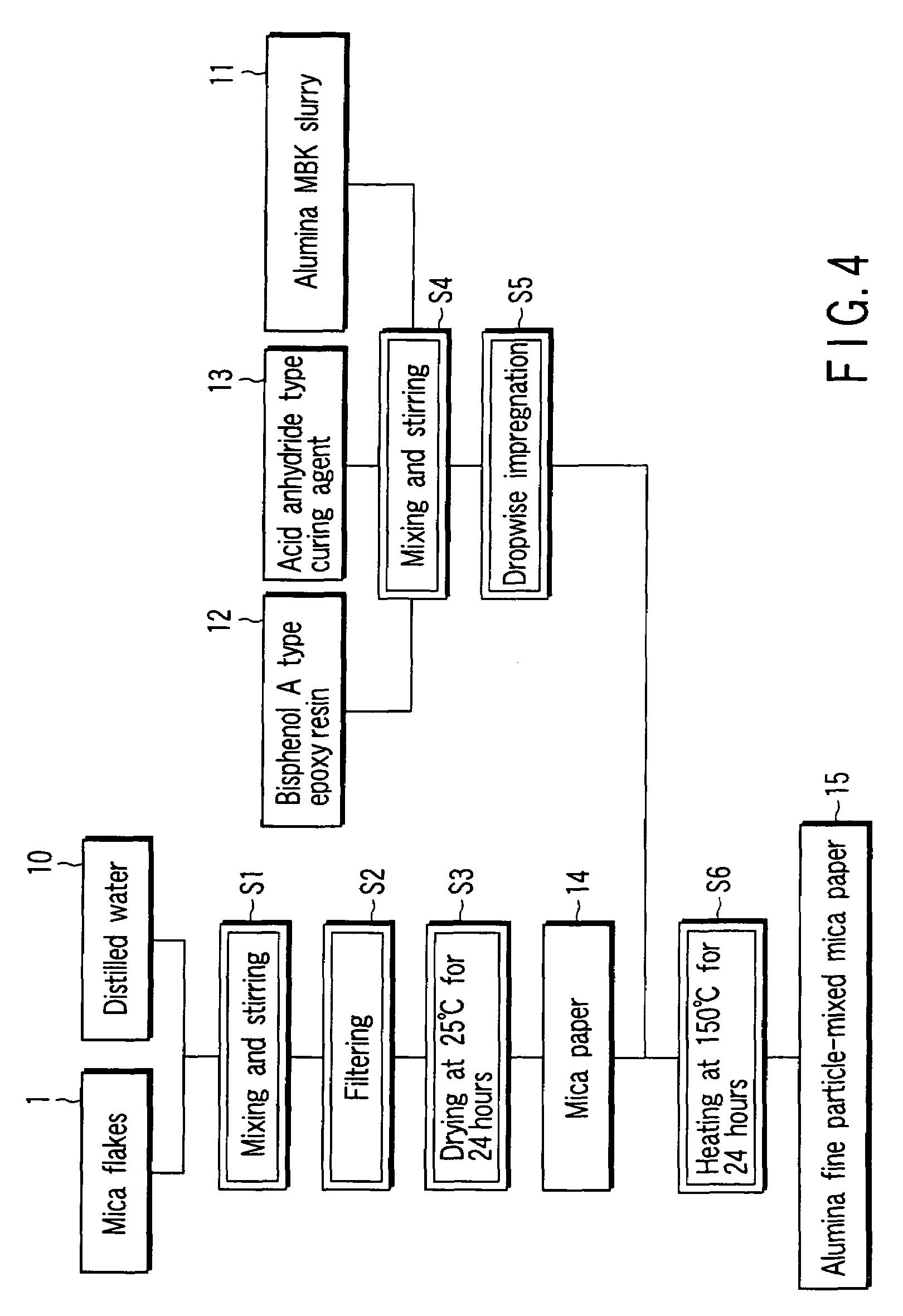 Tape member or sheet member, and method of producing tape member or sheet member