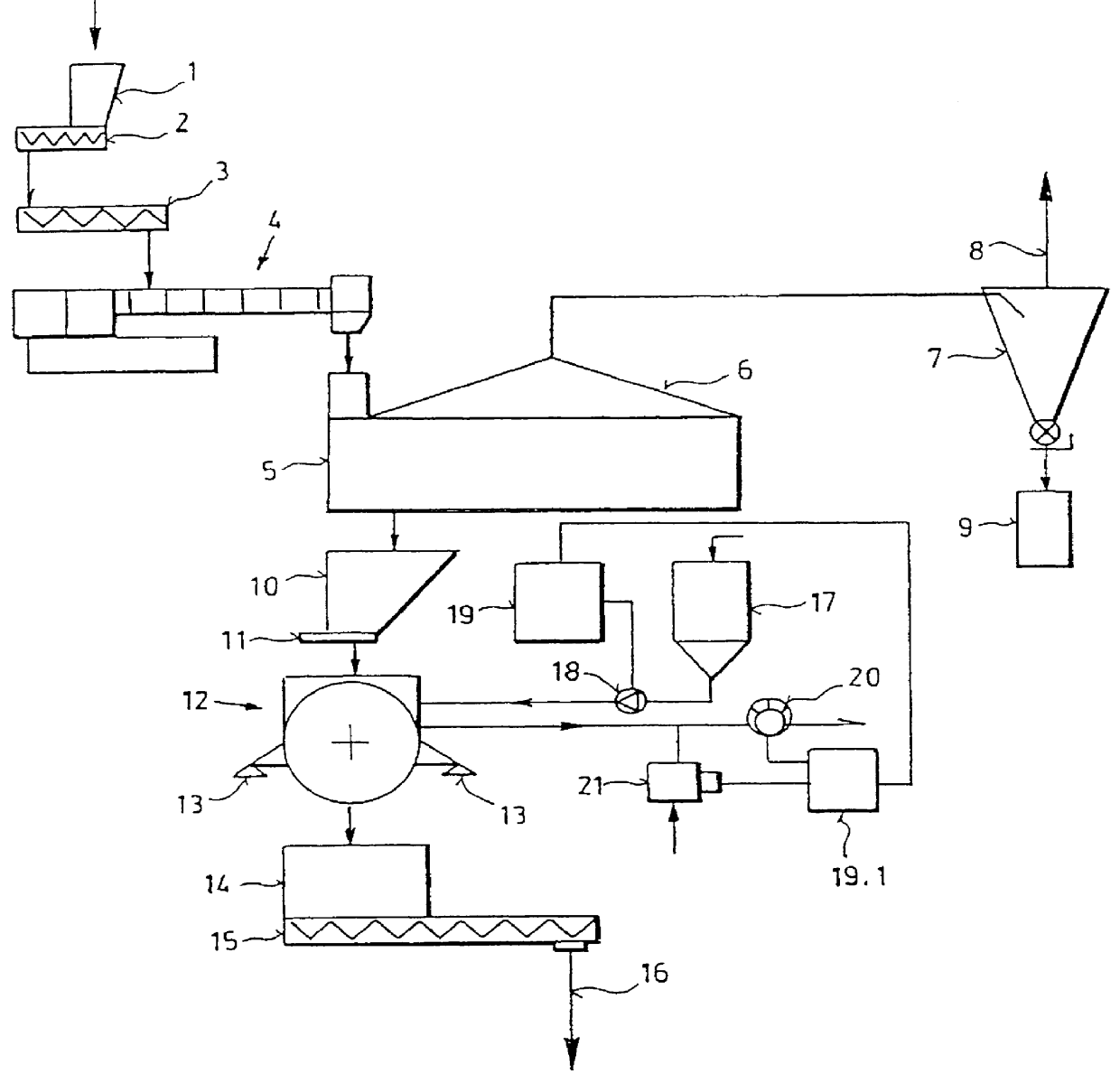 Method of incorporating fatty matter into granulated products