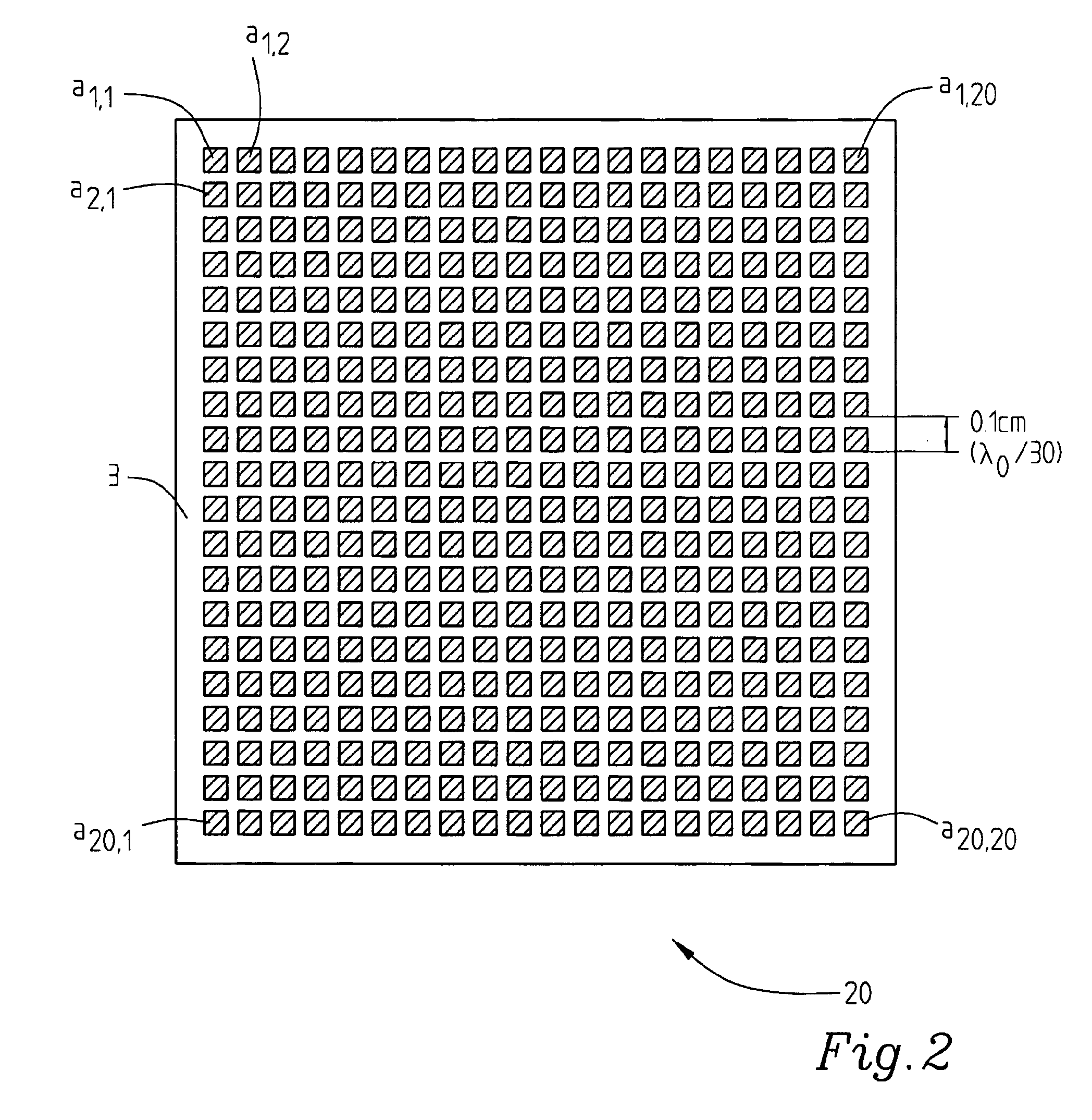 Tunable Arrangements