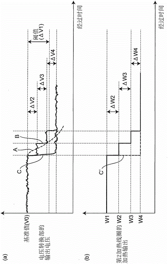 Induction cooking device