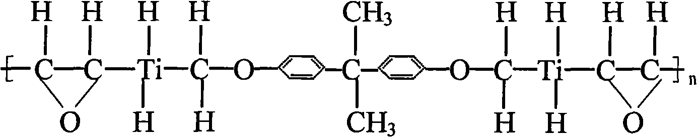 Nano organic titanium polymer, coating thereof and manufacturing method thereof