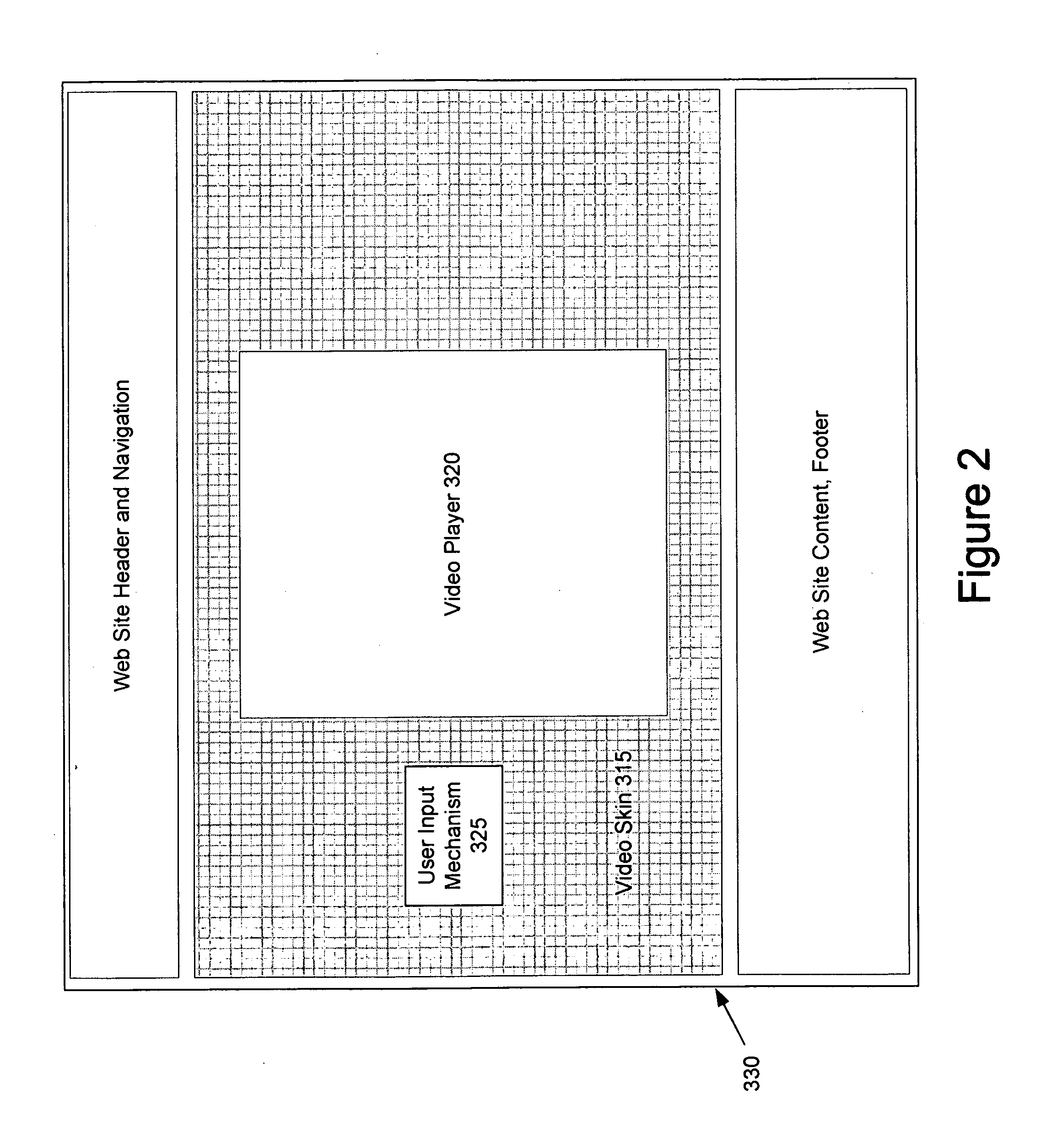 System and Method for Providing Sequential Video and Interactive Content