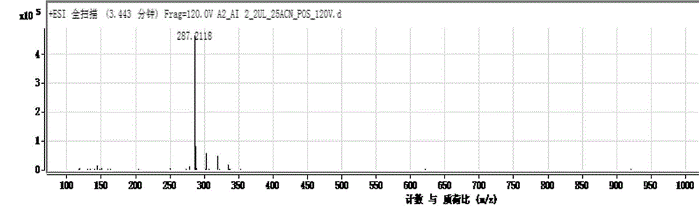 Novel skeleton alkaloid compound and extraction separation method thereof