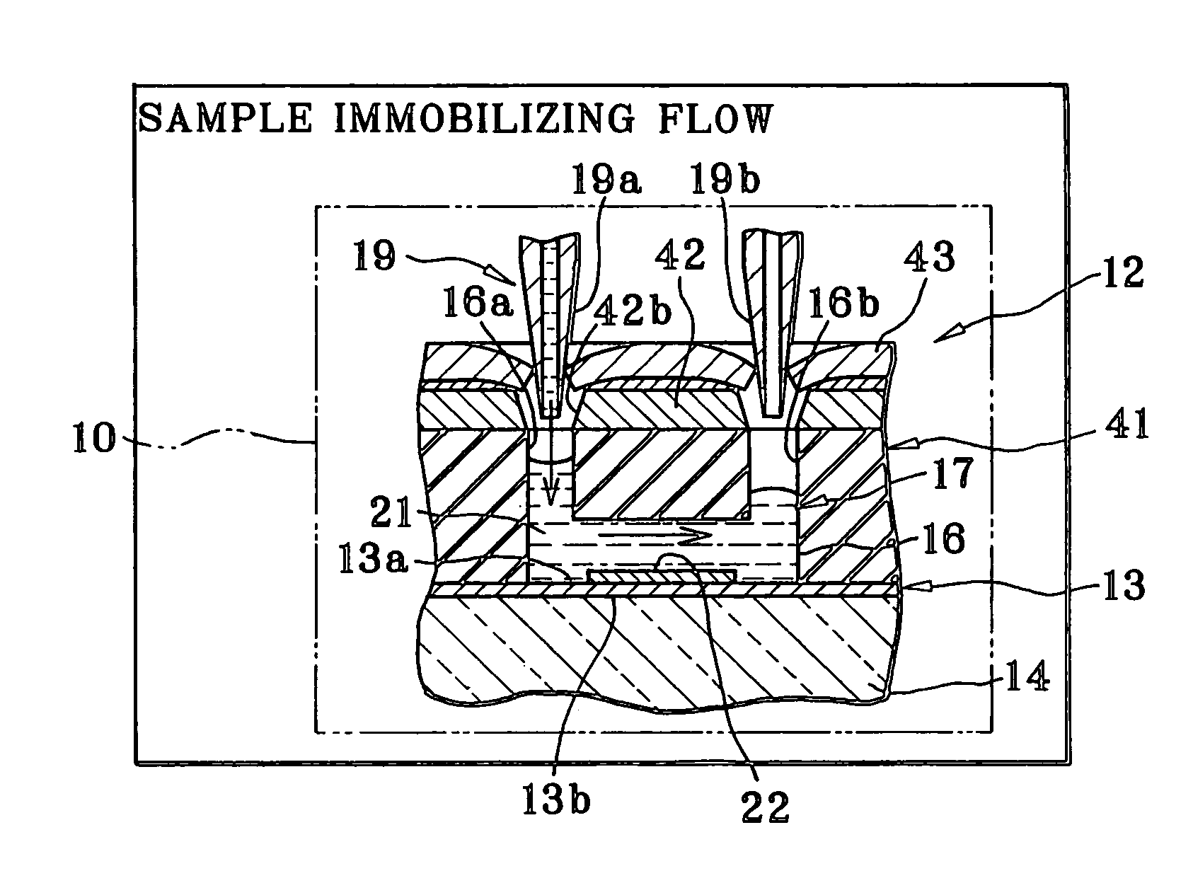 Sensor unit and assay method of assay in utilizing attenuated total reflection