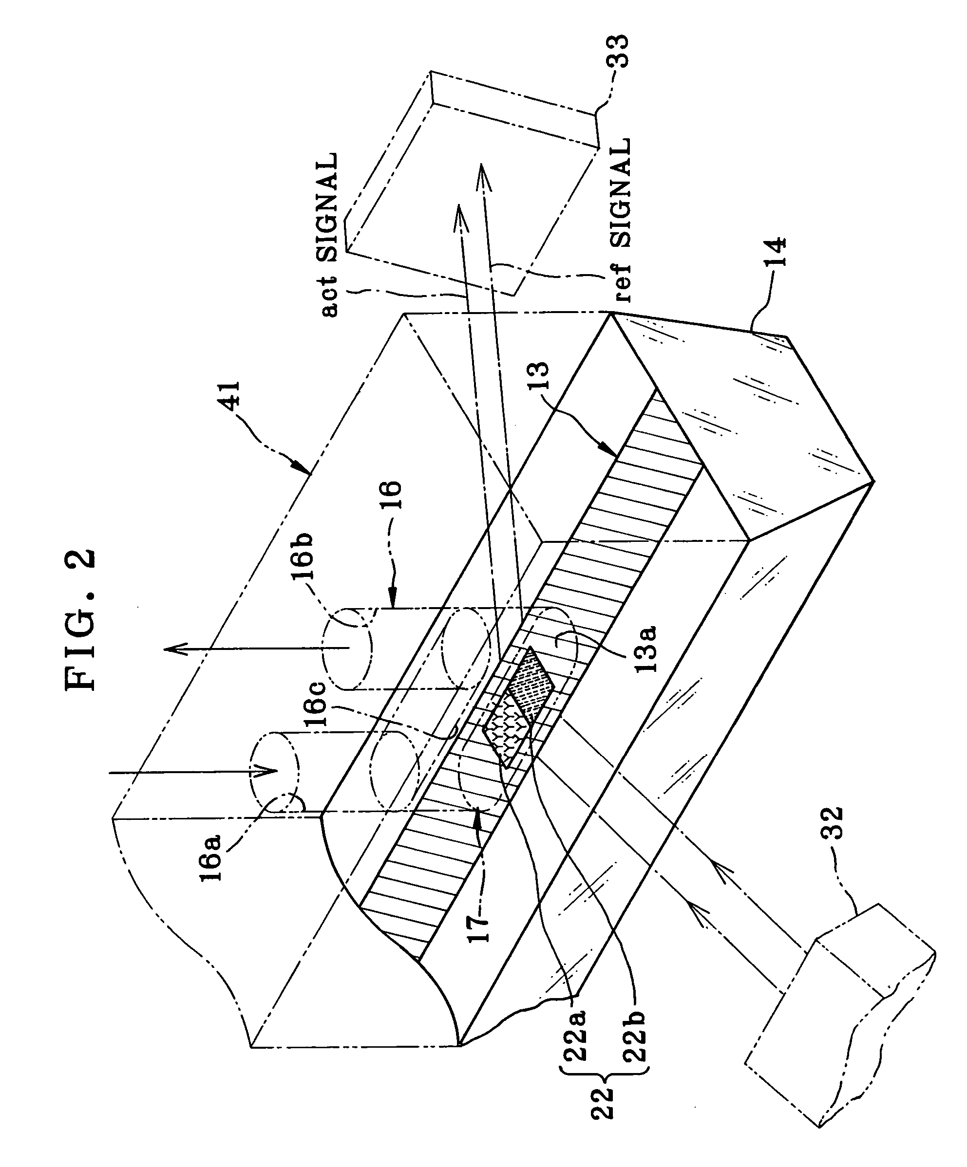 Sensor unit and assay method of assay in utilizing attenuated total reflection