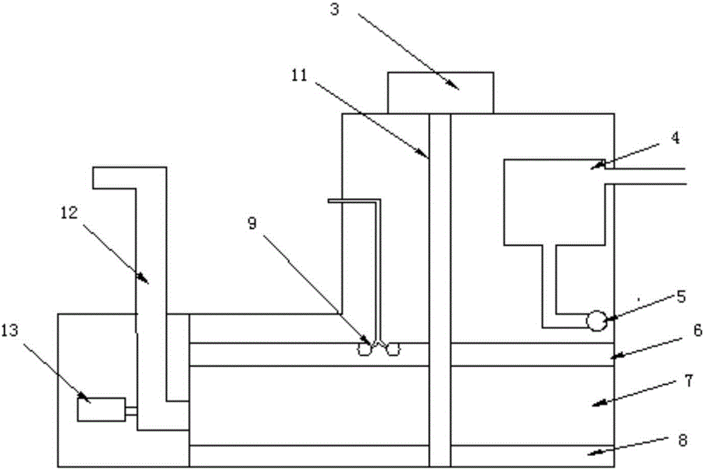 Device for separating and purifying sewage