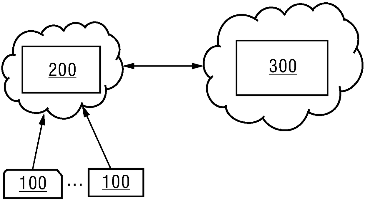 Data analysis and diagnosis system, device and method, and storage medium