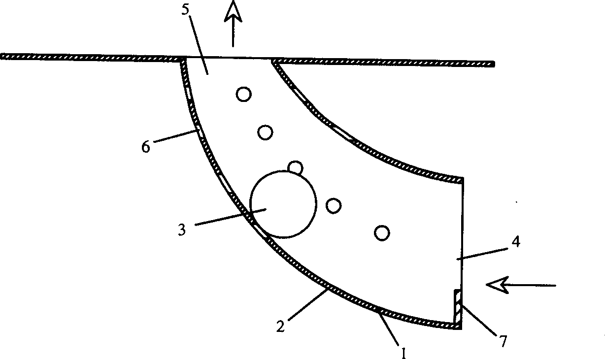 Automatic compensation controller for fluid