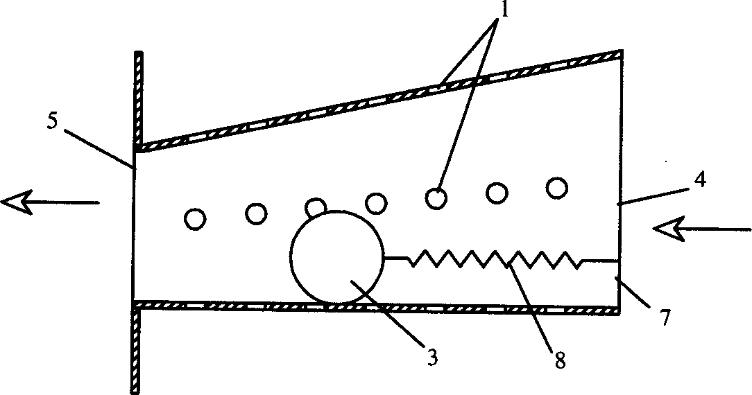 Automatic compensation controller for fluid