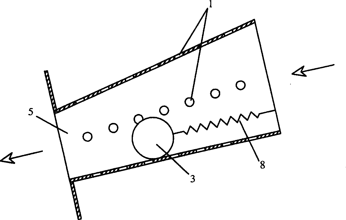 Automatic compensation controller for fluid