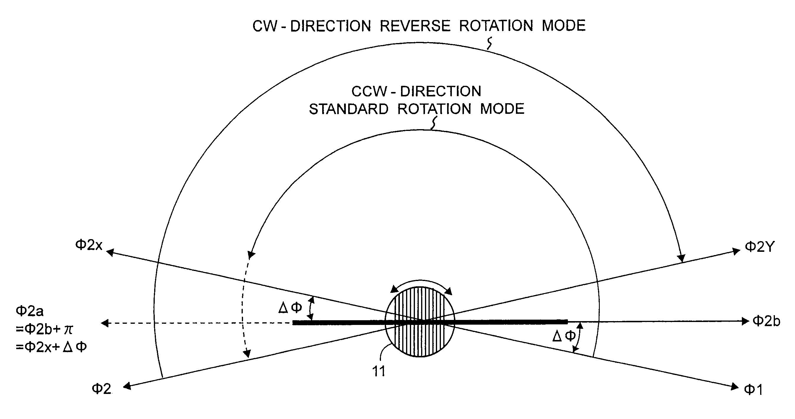 Ultrasound diagnosis system including a motor driving multiplane ultrasound probe and image data acquiring method