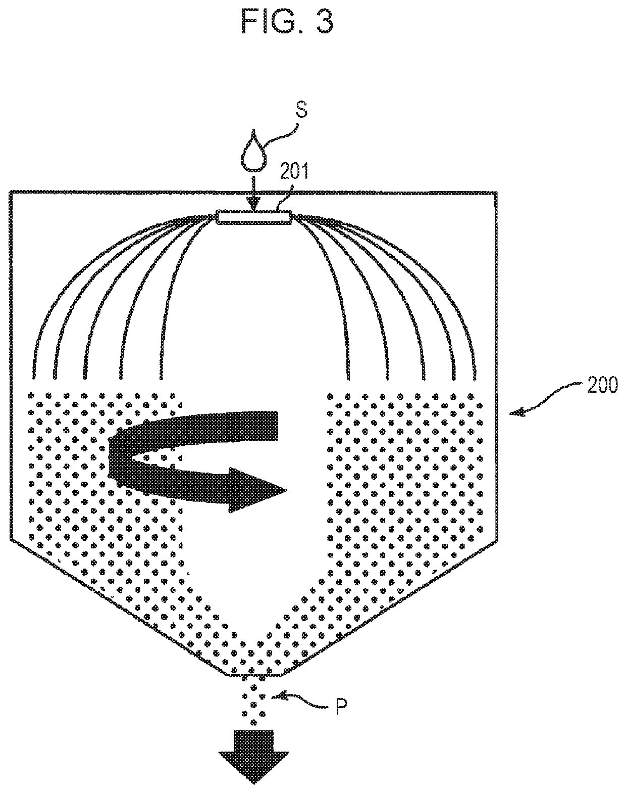 Powder core, electric or electronic component including the powder core and electric or electronic device having the electric or electronic component mounted therein