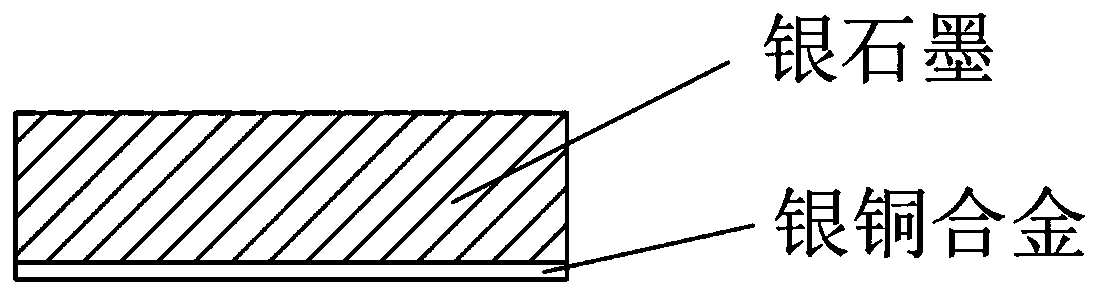 Parallel fiber reinforced silver graphite strip-shaped contact material and preparation method thereof