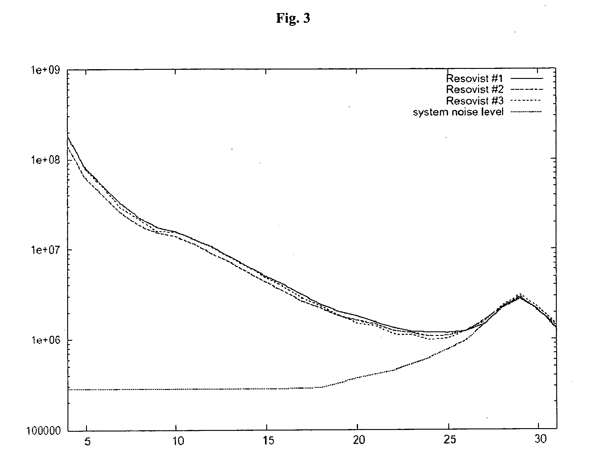 Compositions containing magnetic iron oxide particles, and use of said compositions in imaging methods