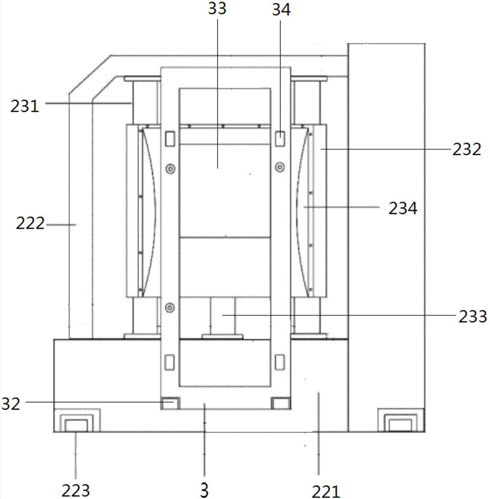 Automatic control system of cell factory