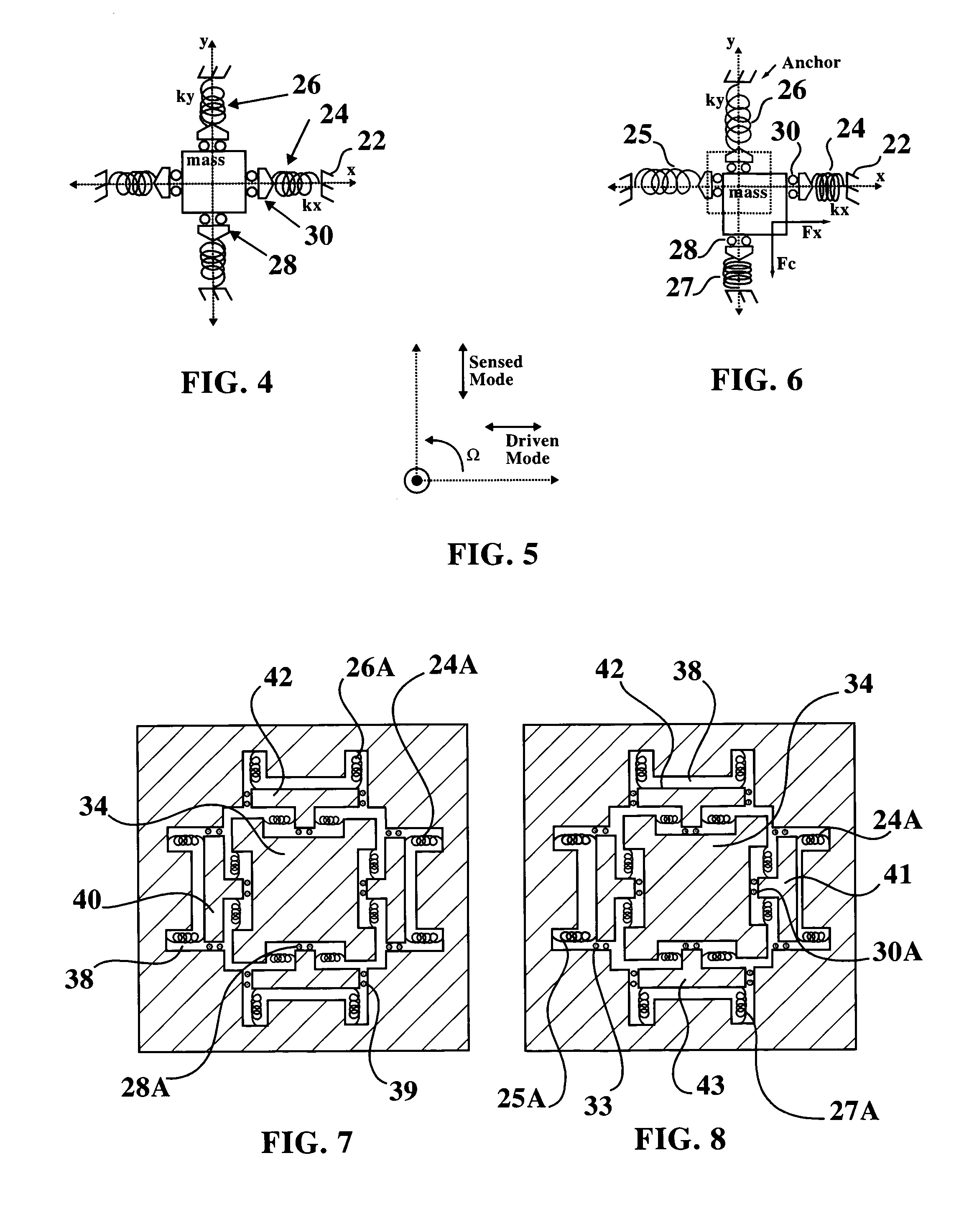 SOI-MEMS gyroscope having three-fold symmetry