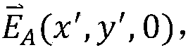 Quasi-plane wave generator and generating method based on array antenna