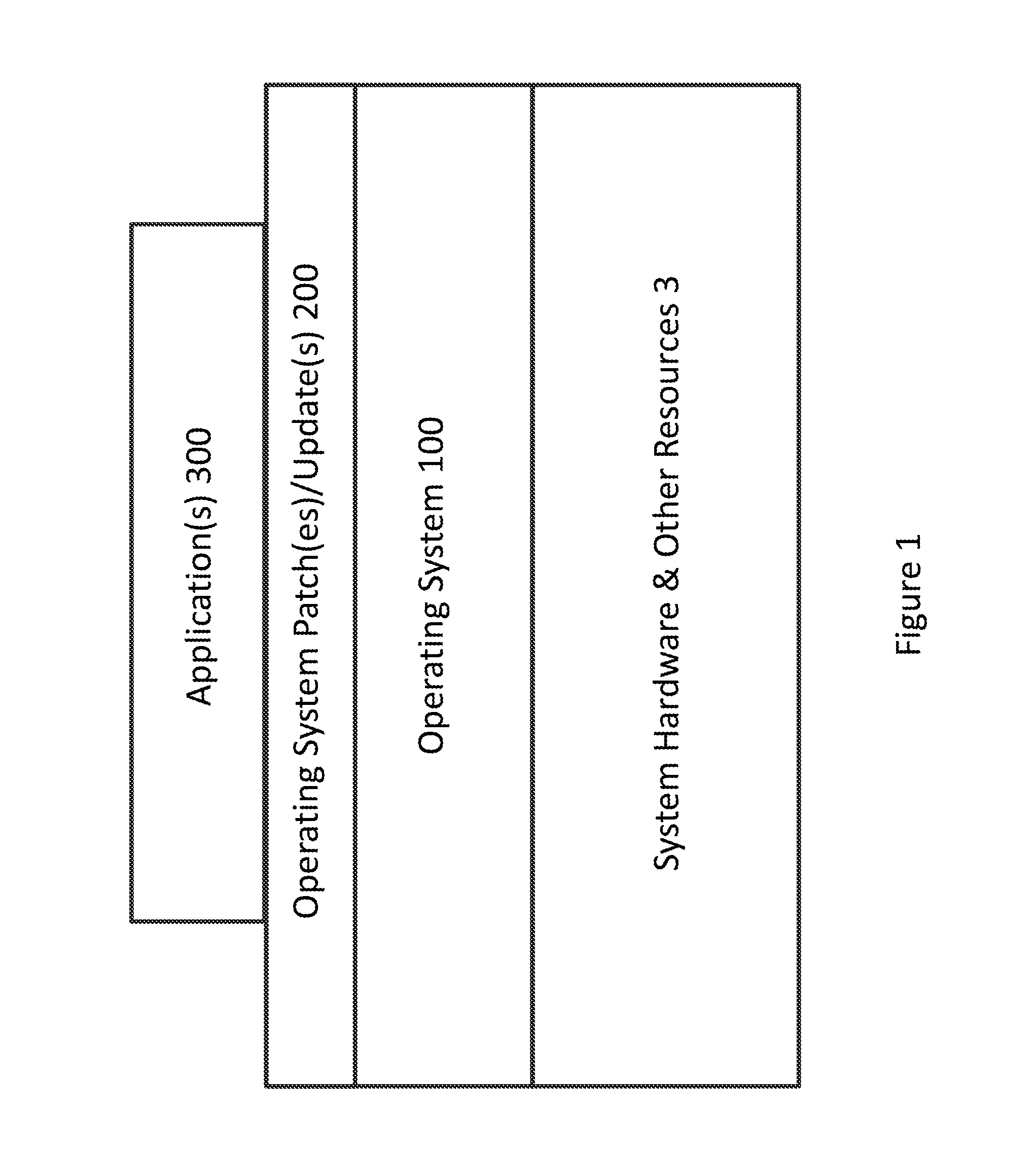 Selective operating system patching/updating