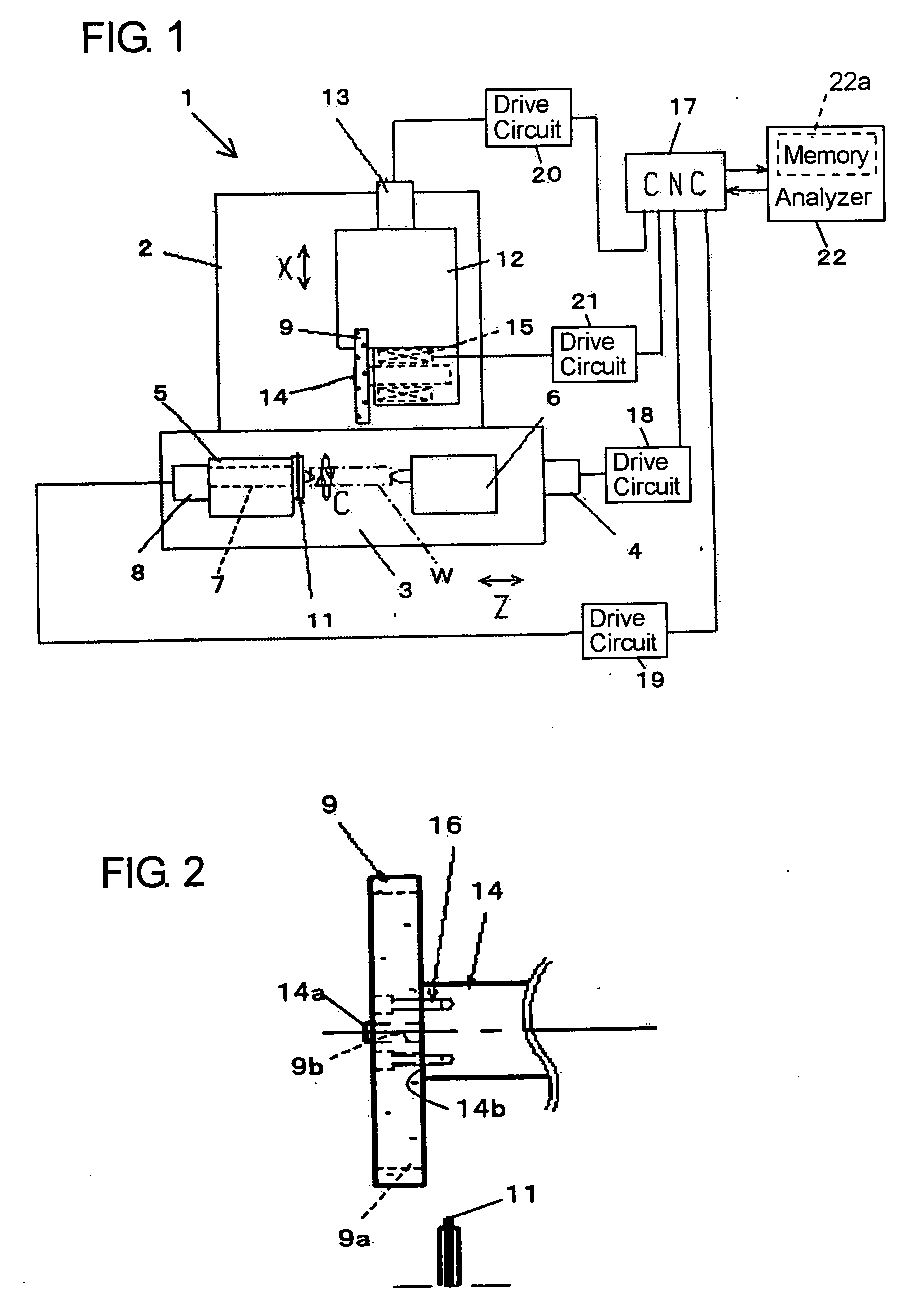 Truing method and apparatus