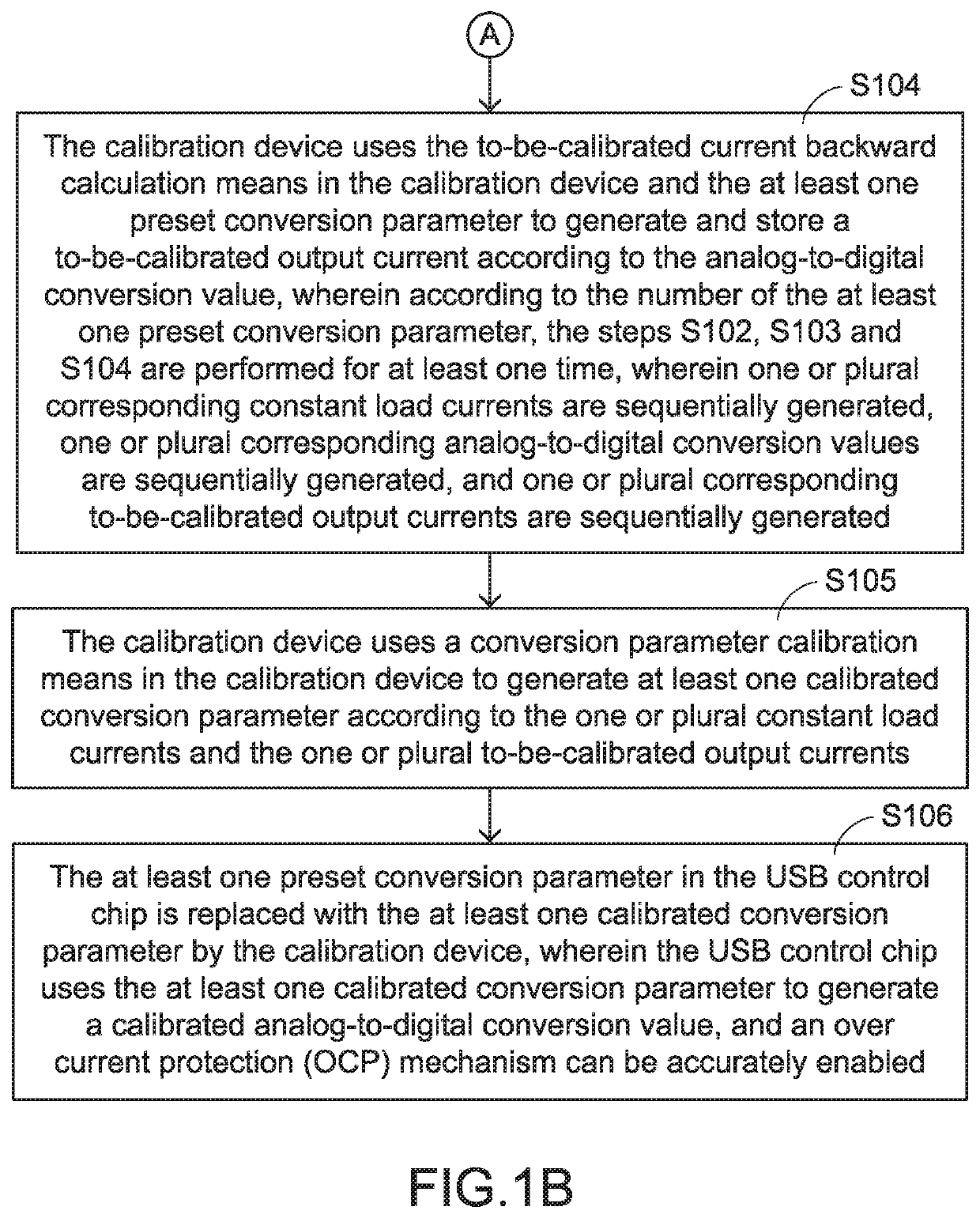 Calibration method for current detection and protection mechanism and calibration device using same