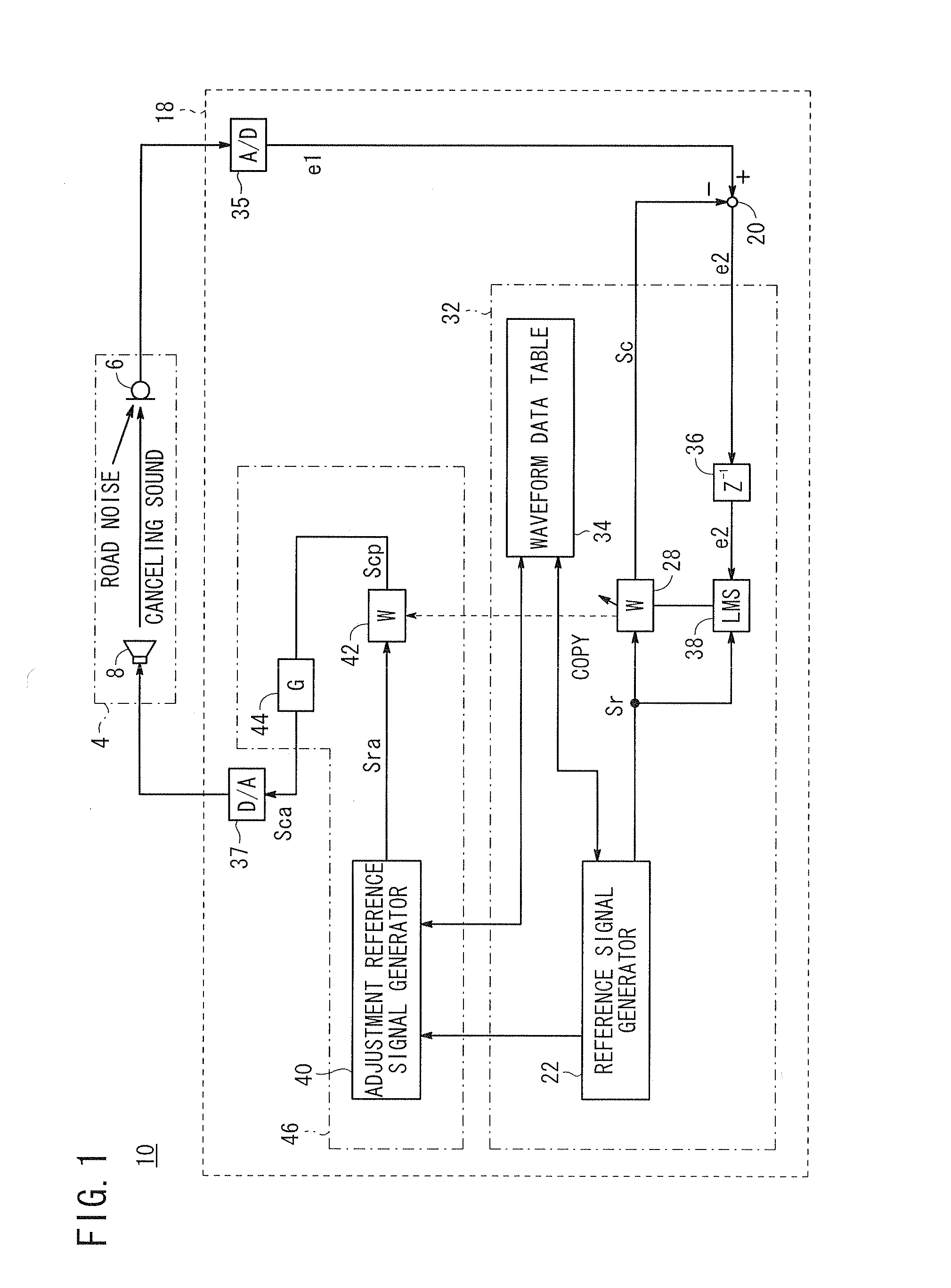 Active noise controller