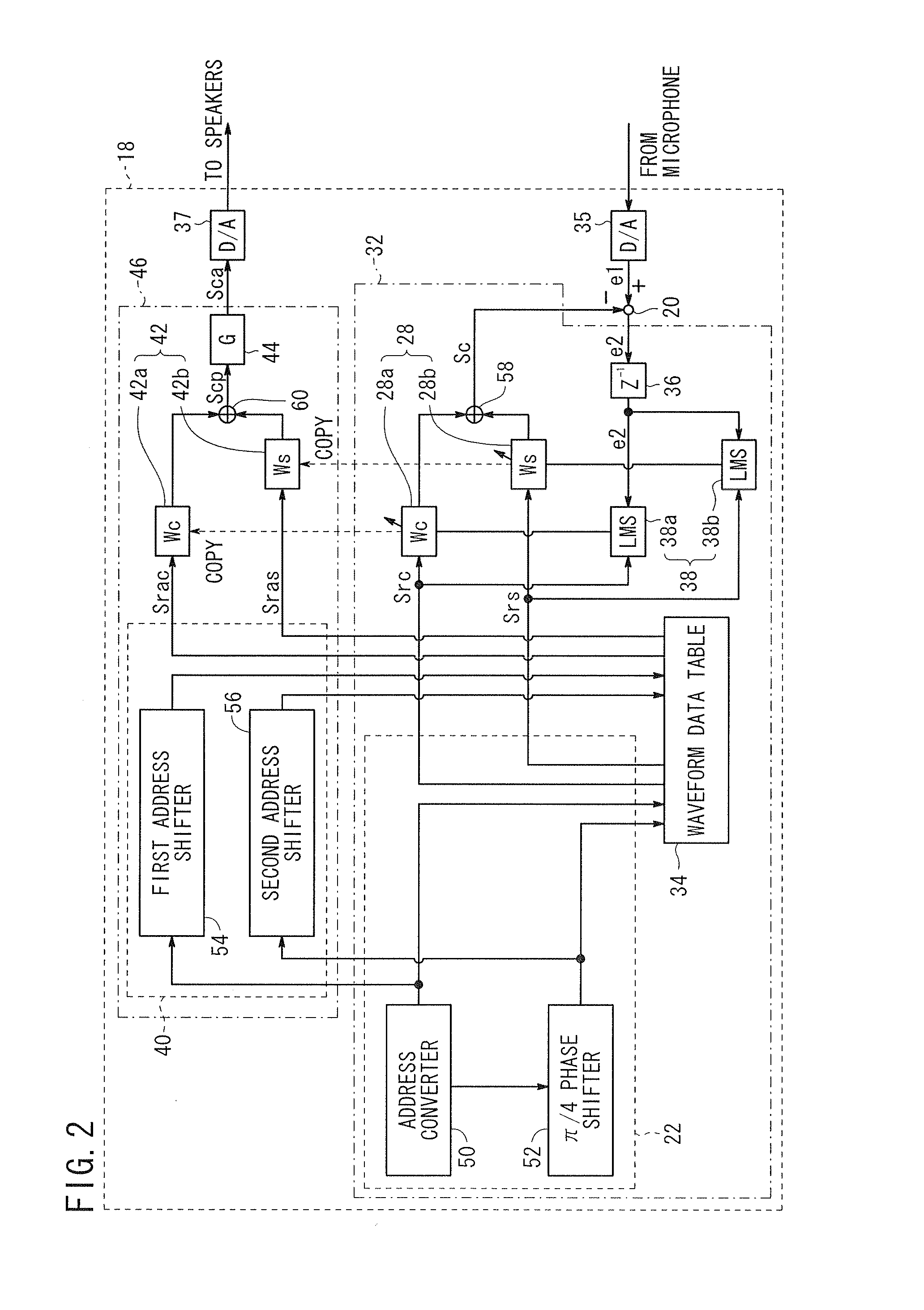 Active noise controller