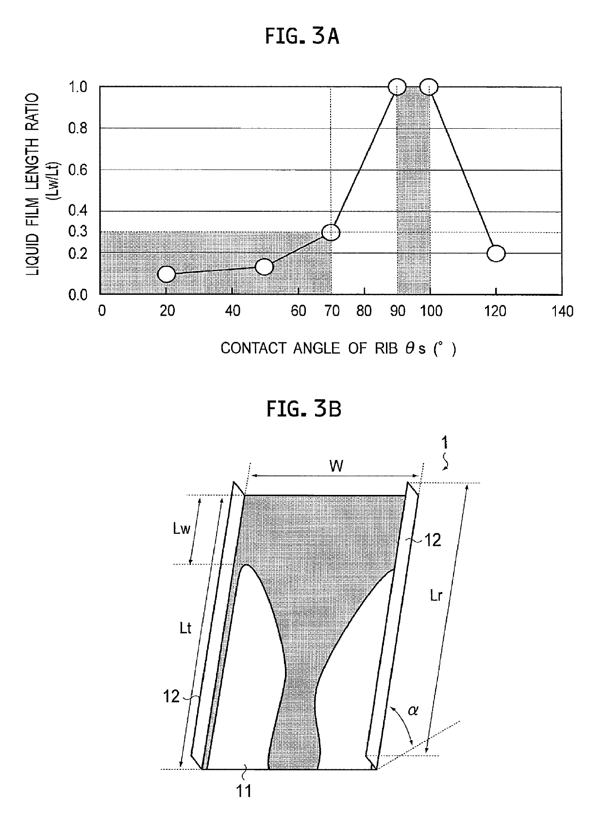 Method of manufacturing packing and packing