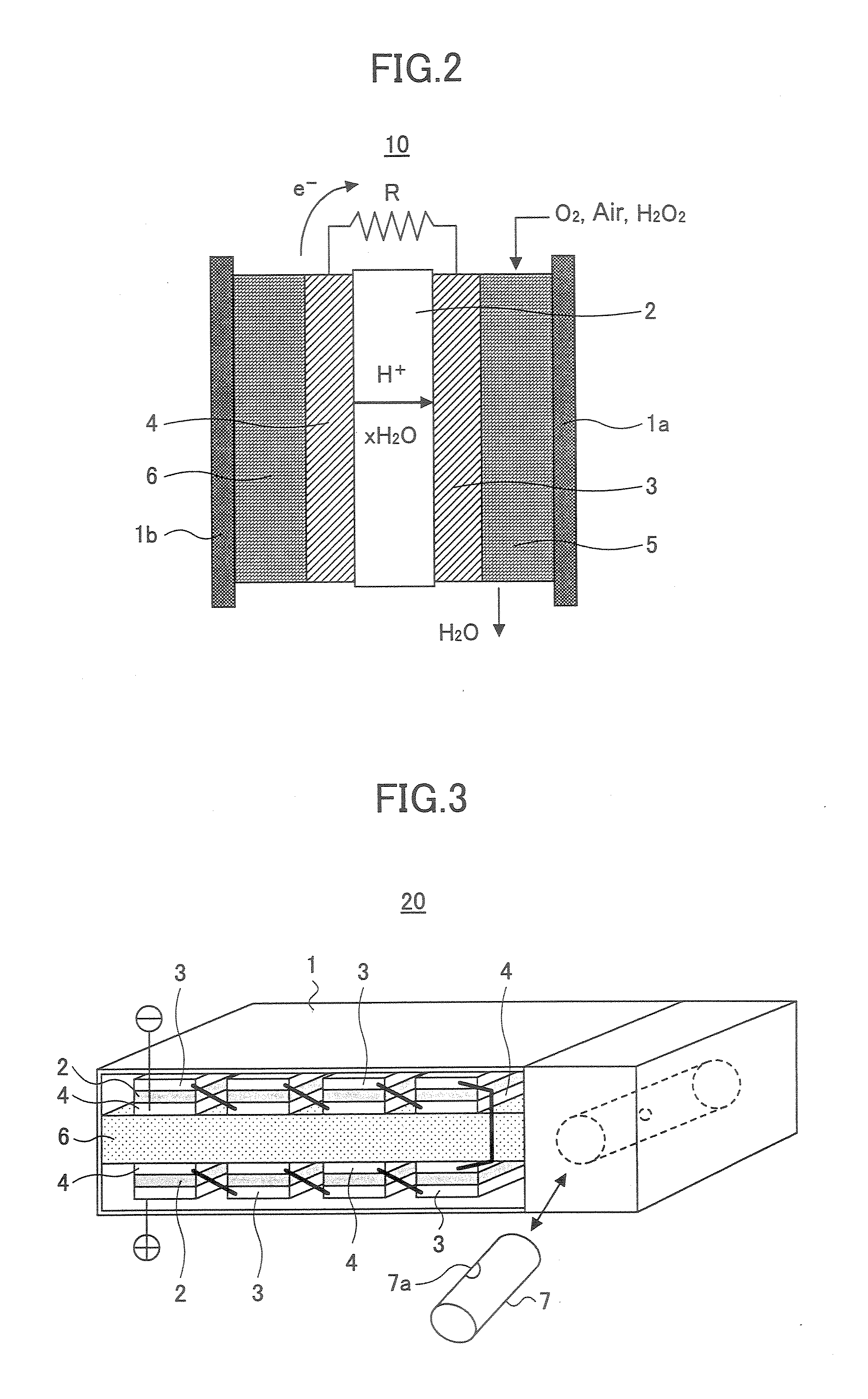 Electrocatalyst for ethanol oxidation and direct ethanol fuel cell using the same