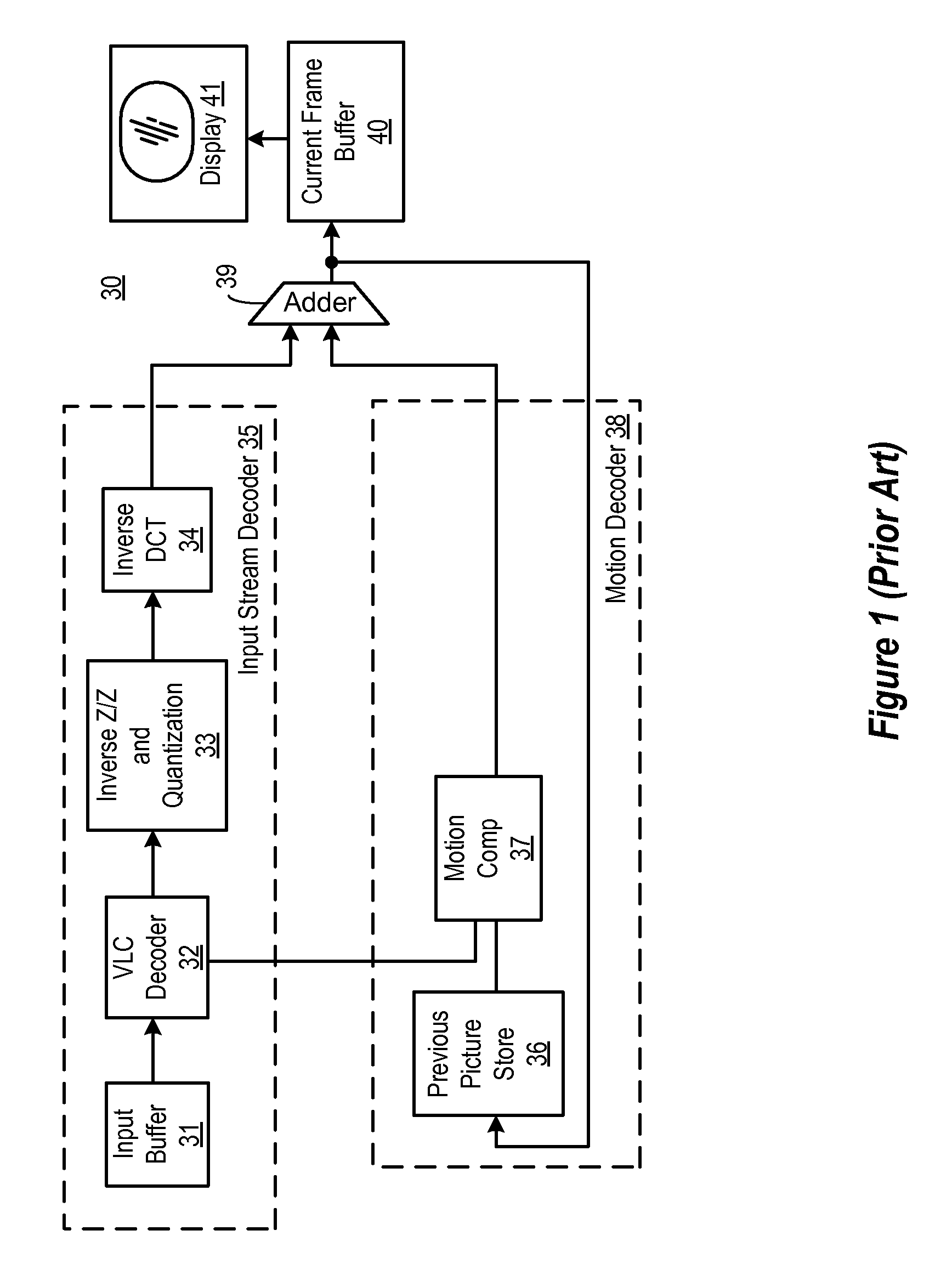 Scratch pad for storing intermediate loop filter data