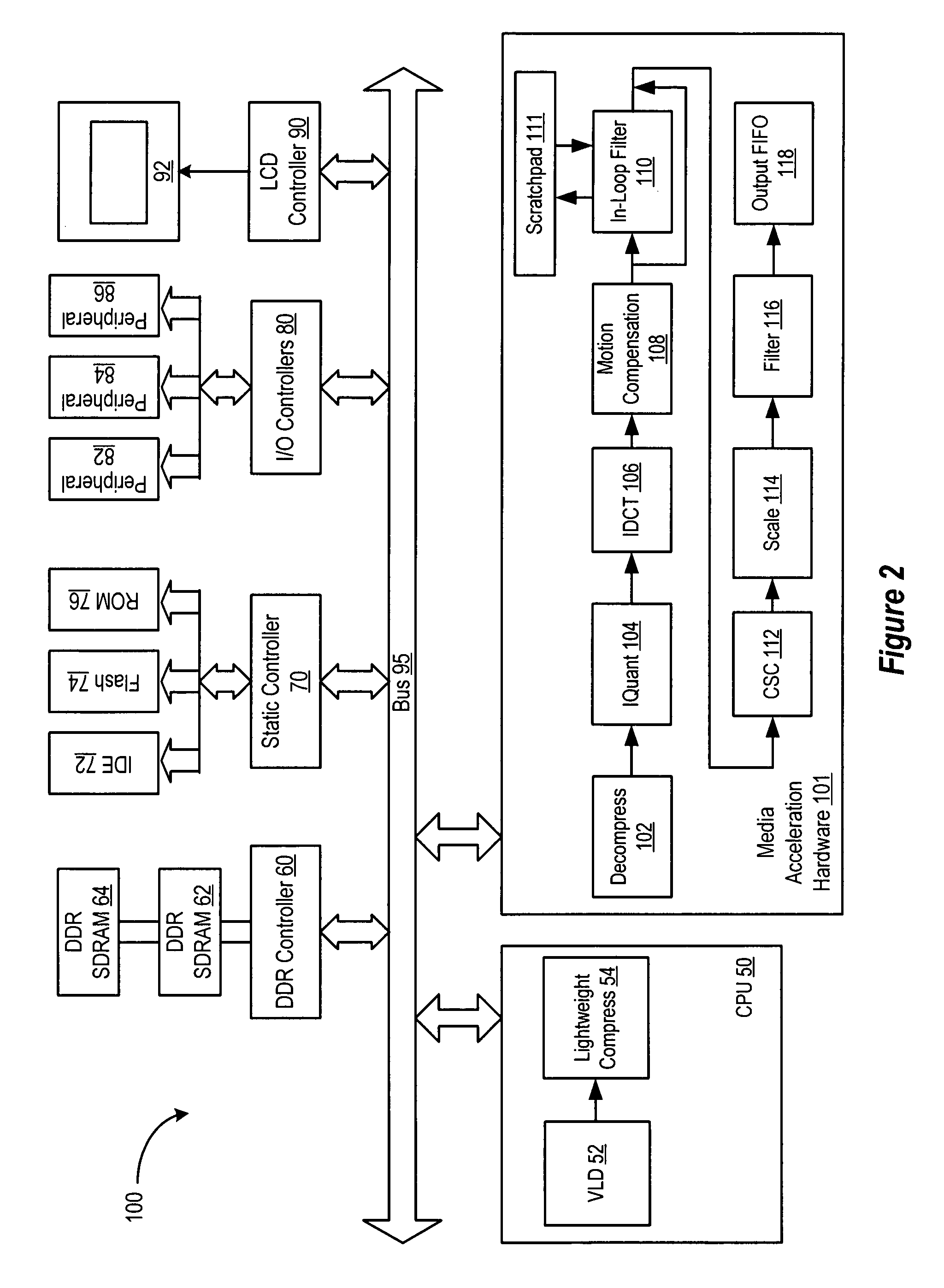 Scratch pad for storing intermediate loop filter data