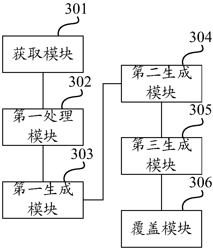 Video data distortion processing method and apparatus, computing device and storage medium