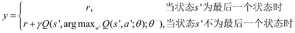 Improved deep reinforcement learning method and system based on Double DQN