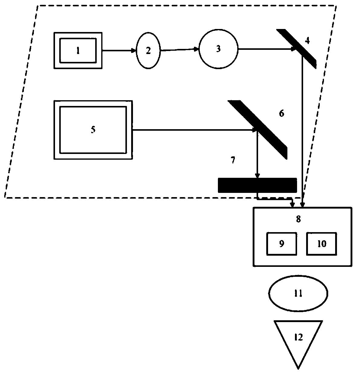 Double-light-source composite laser machining equipment and method