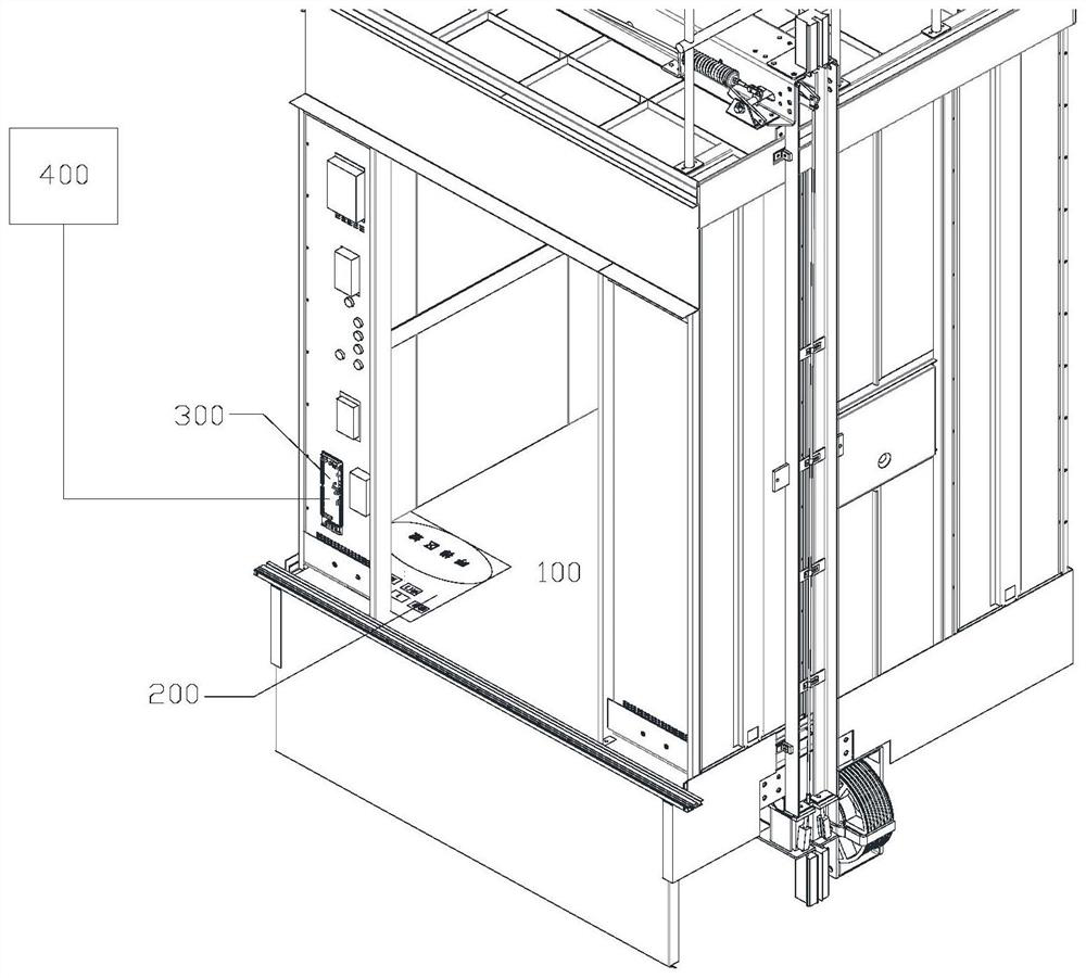 Elevator control system and method based on sole control