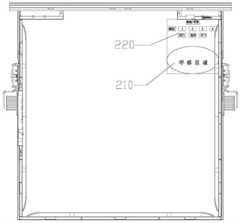 Elevator control system and method based on sole control