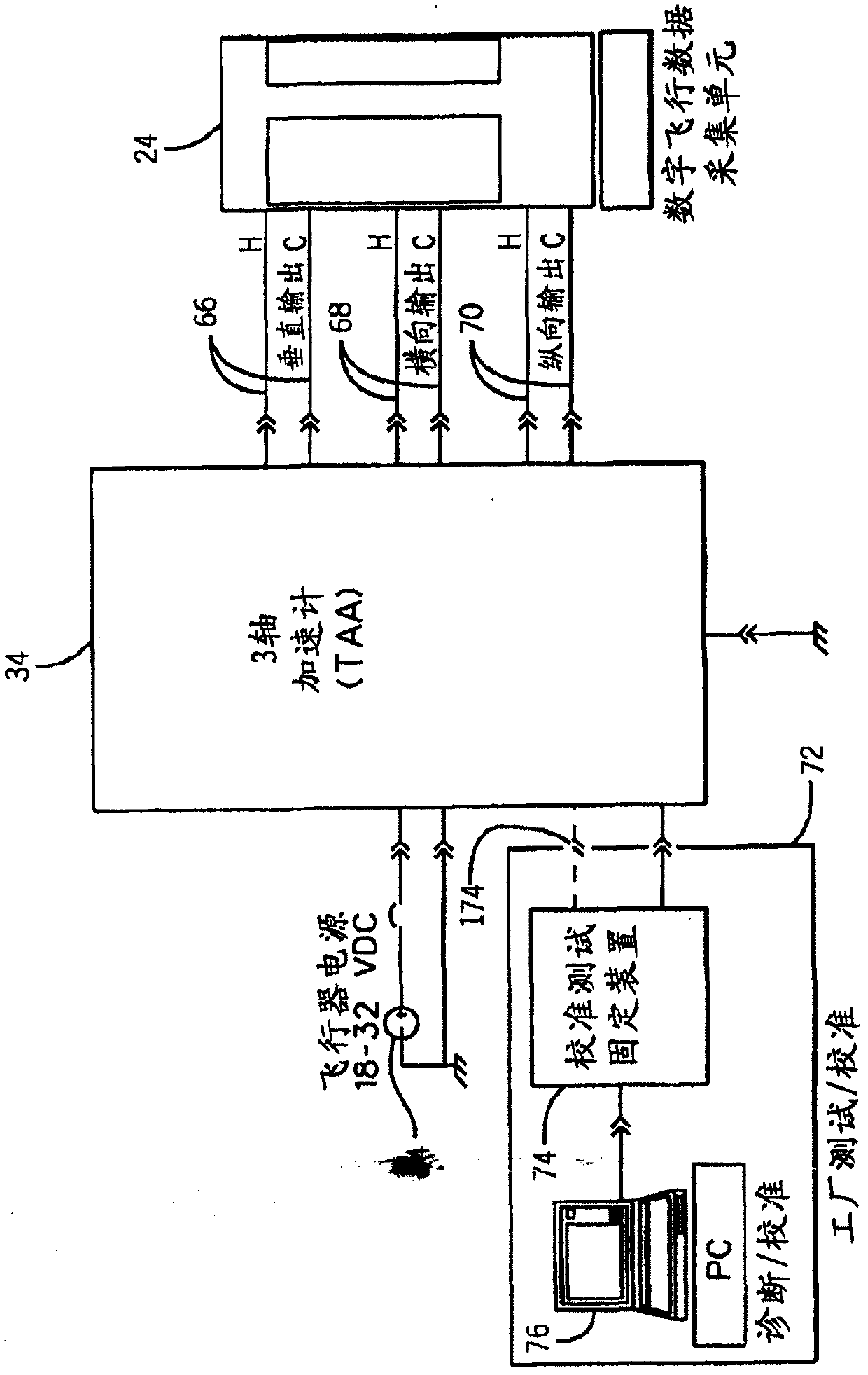 Accelerometer and method for error compensation