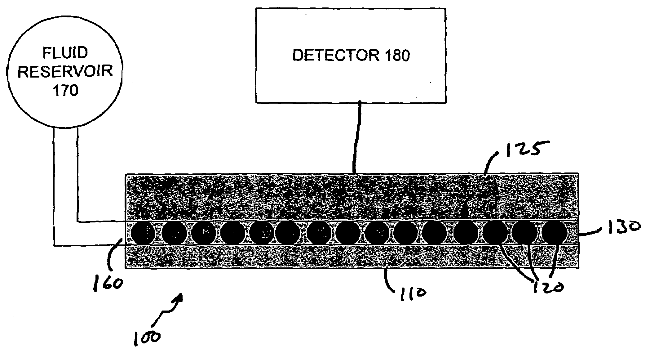 Spatiotemporal and geometric optimization of sensor arrays for detecting analytes in fluids