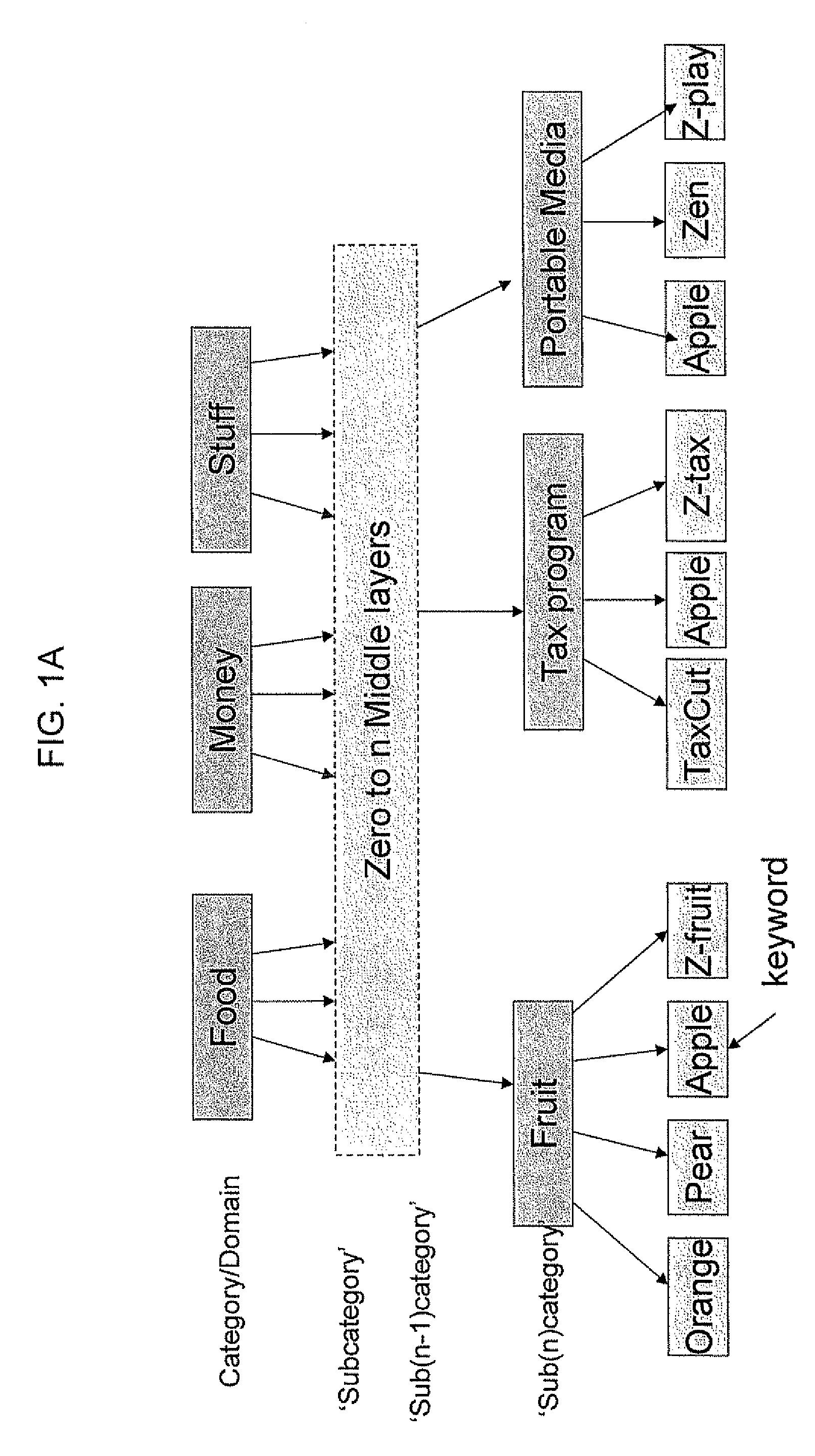 Method and system for qualifying keywords in query strings