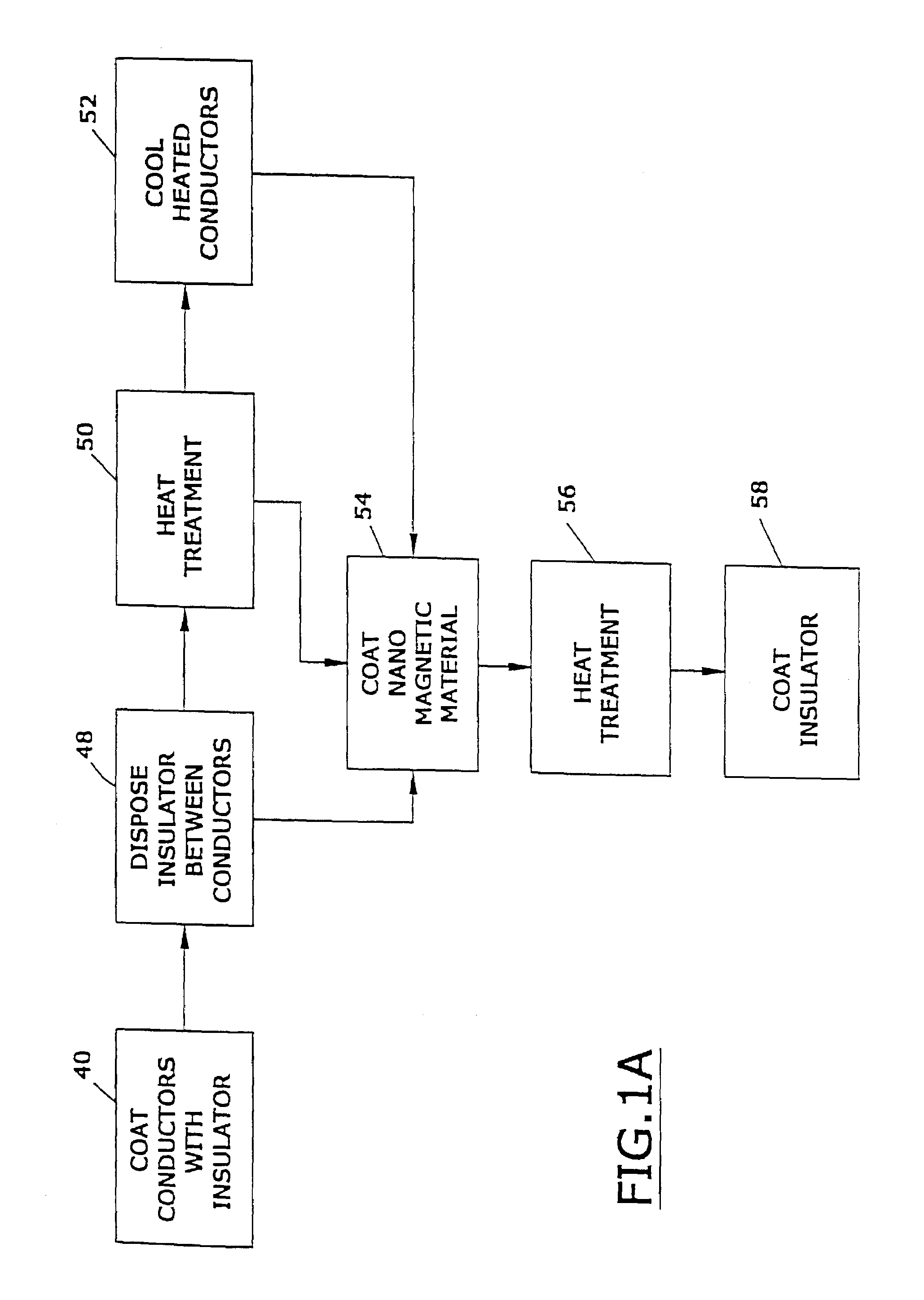 Implantable shielded medical device