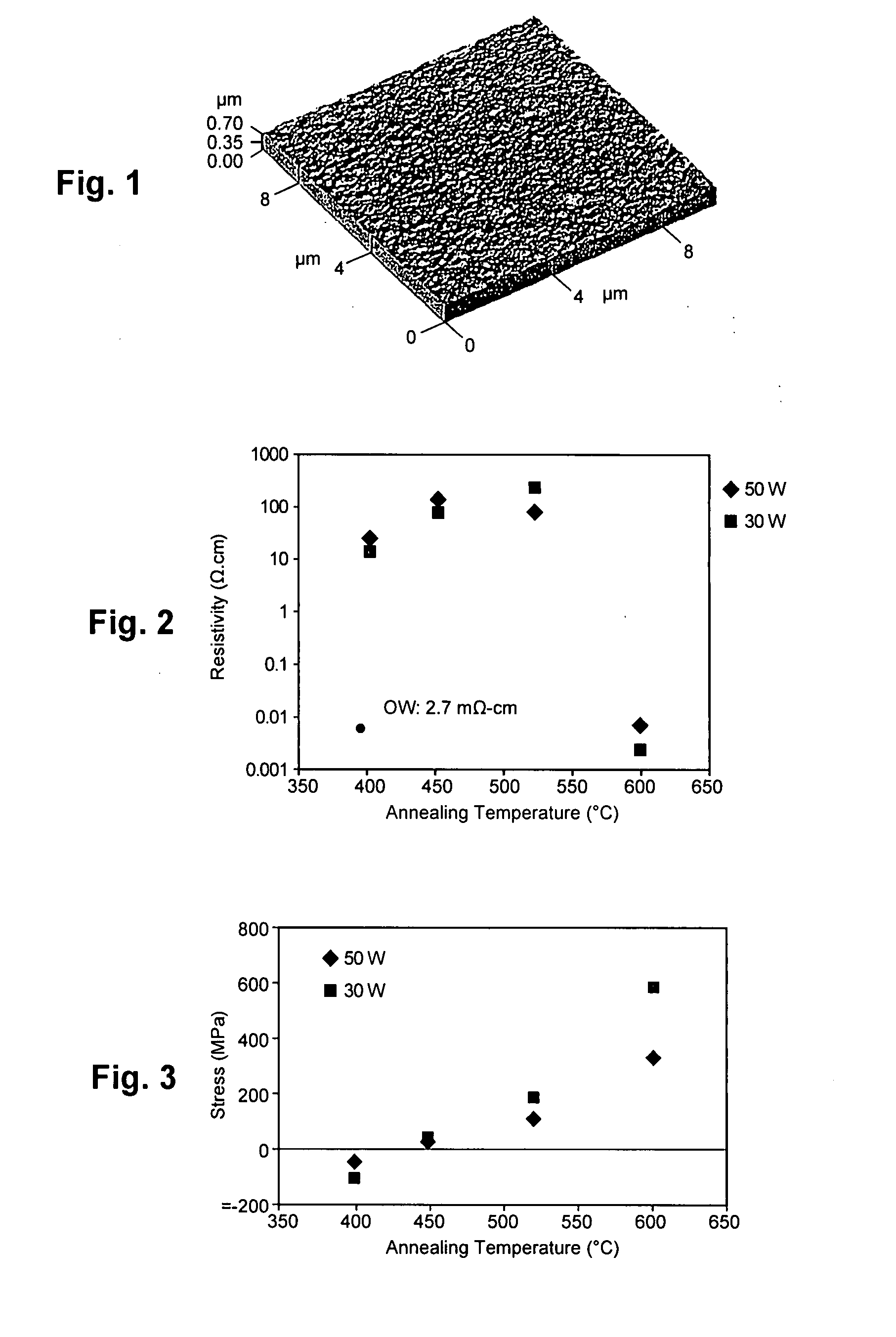 Method of controlling film stress in MEMS devices