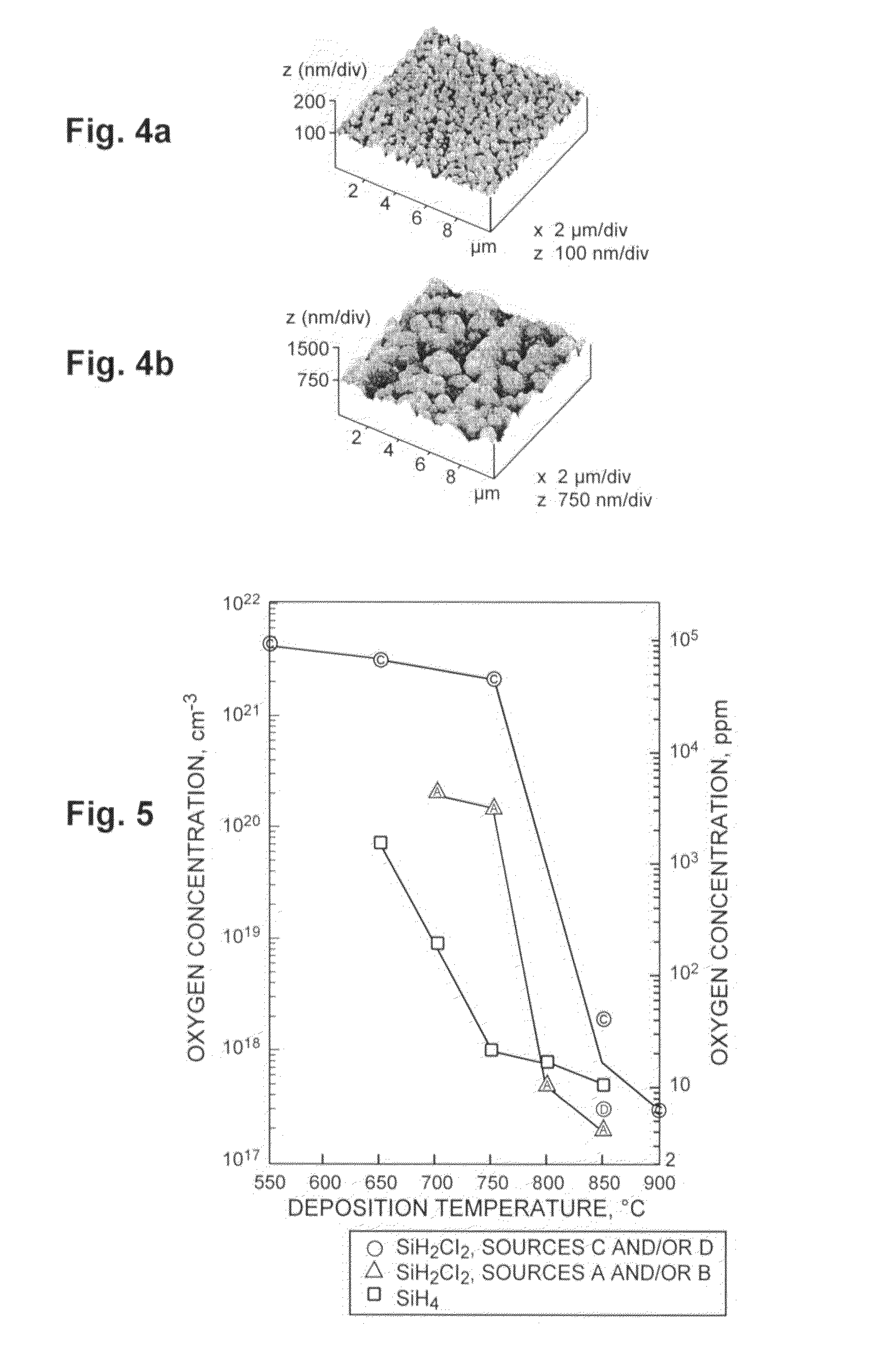 Method of controlling film stress in MEMS devices