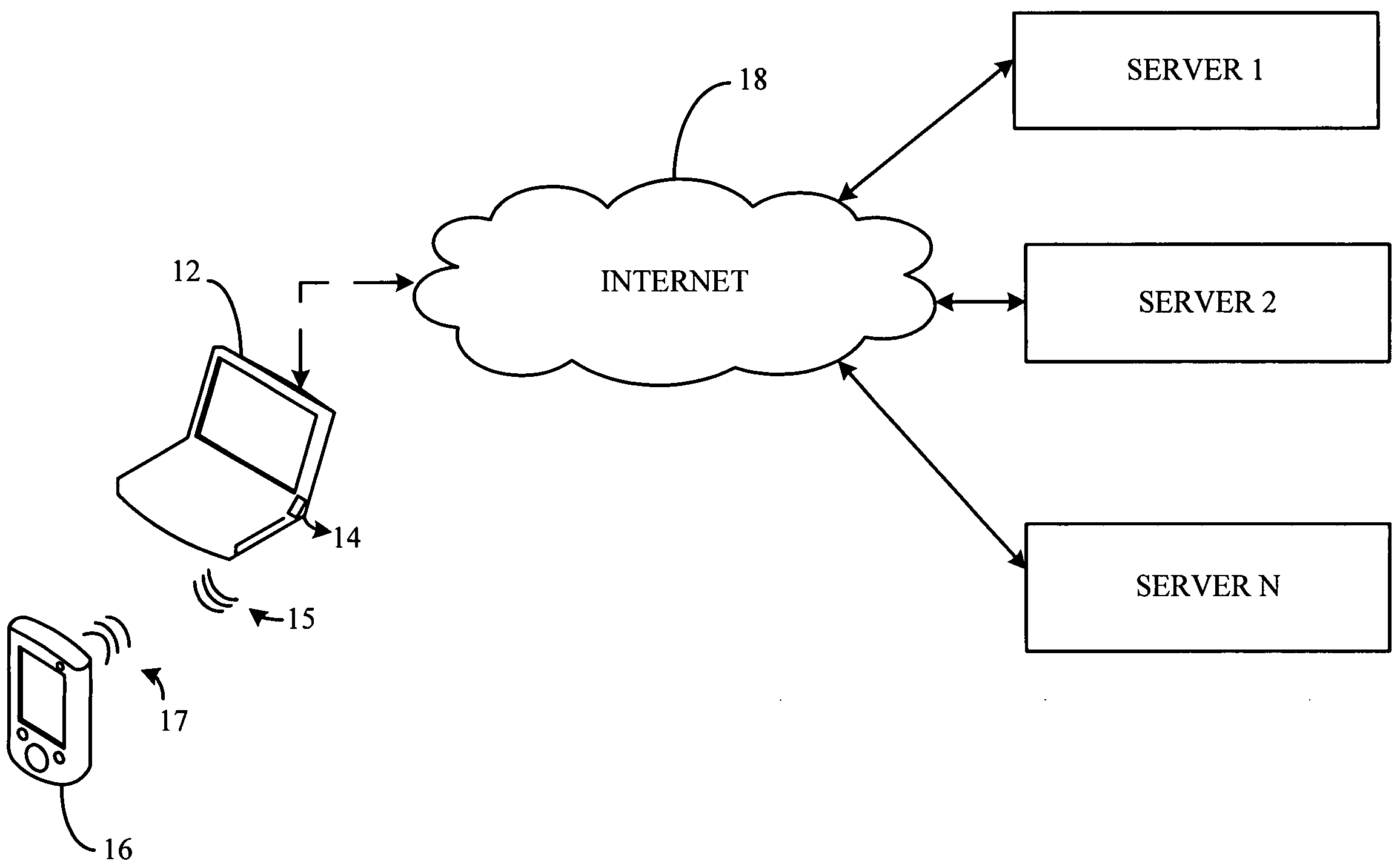 Secure platform management with power savings capacity