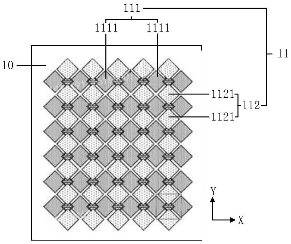 Touch substrate, touch display panel and touch display device