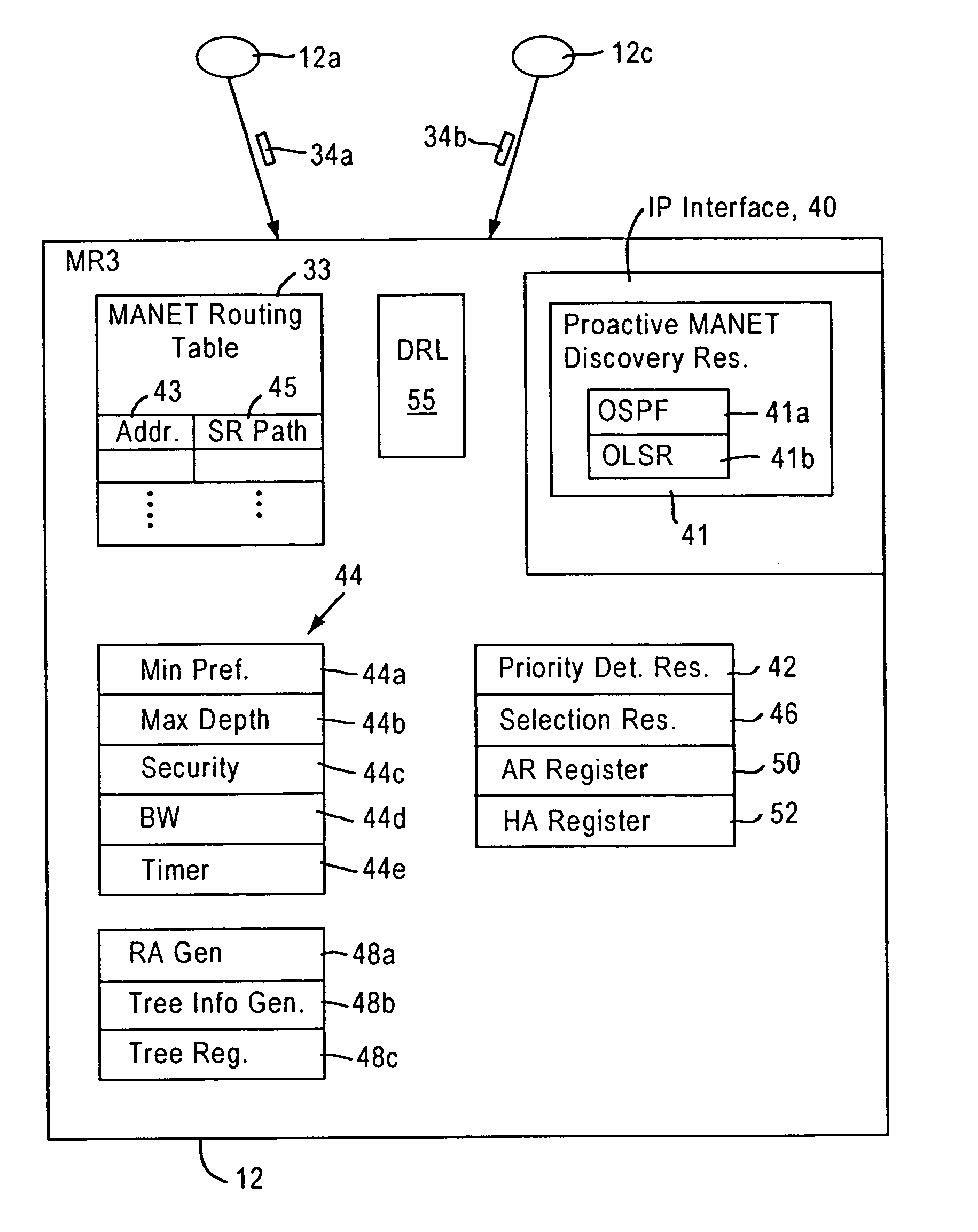 Arrangement for router attachments between roaming mobile routers in a clustered network