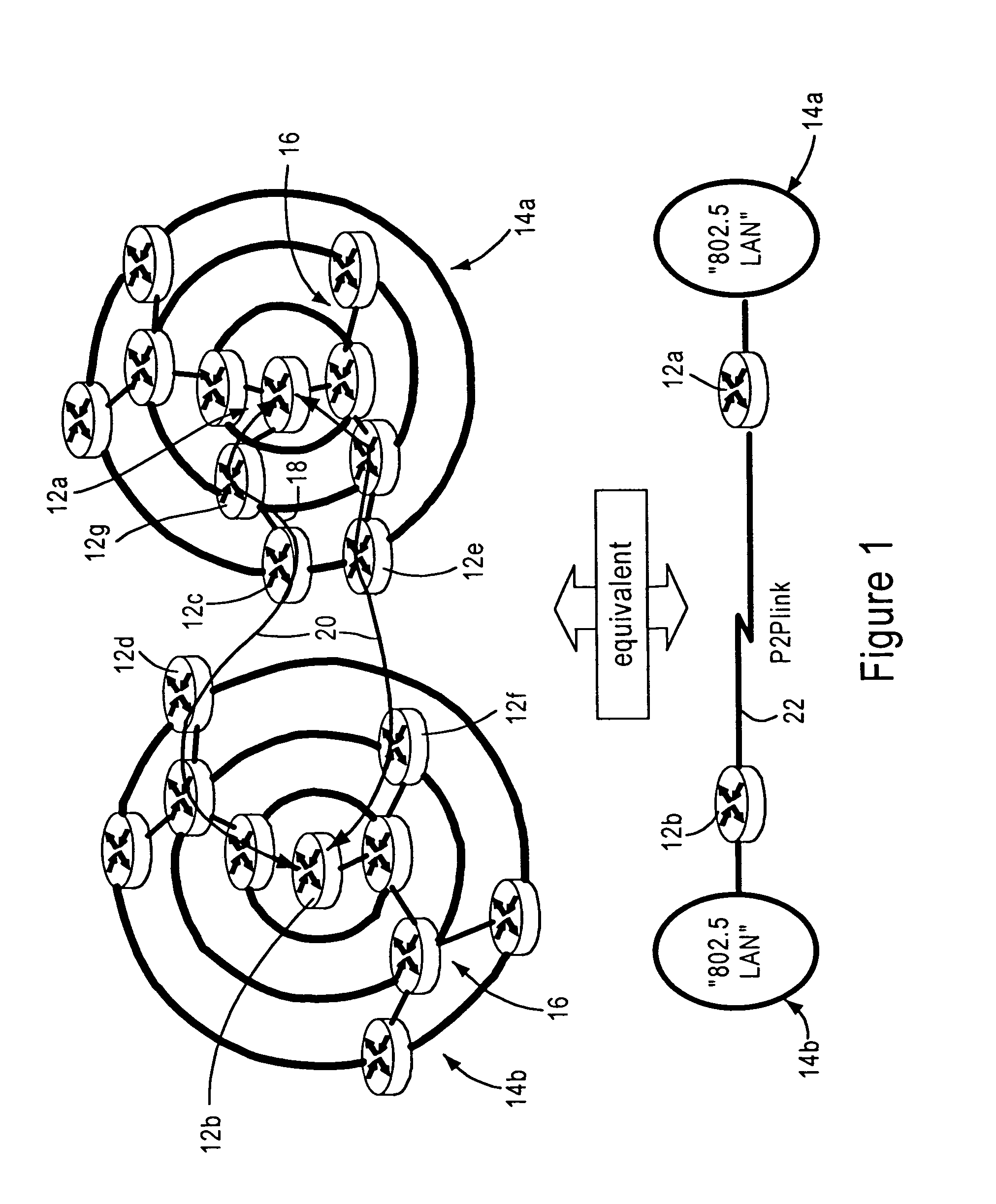 Arrangement for router attachments between roaming mobile routers in a clustered network