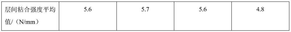 Anti-adhesion conveying belt and preparation process thereof