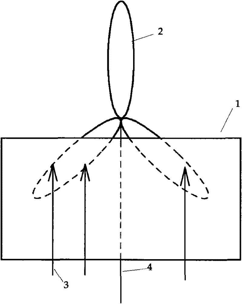 An improved device for improving the efficiency of wind turbines or wind power generators