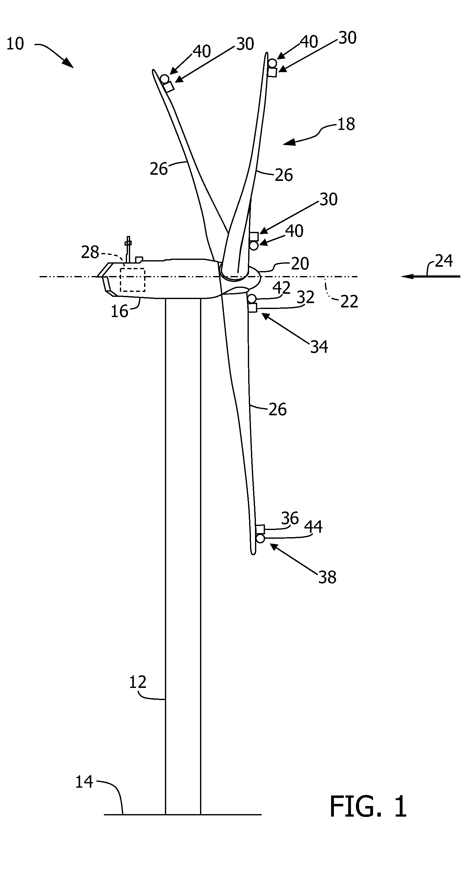 Active control of a wind turbine blade